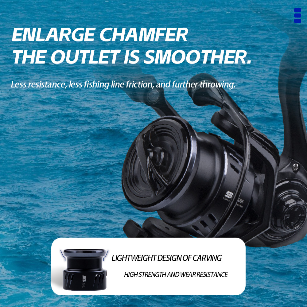 بكرة صيد دوارة FISHINGFANS 800 - مراجعة Kastking Reel Zephyr وسعره