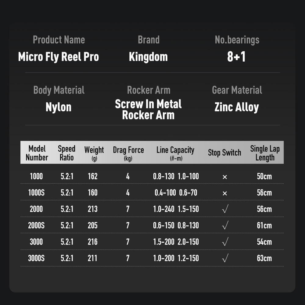 بكرة صيد السمك من Kingdom Micr - مراجعة Kastking Reel Zephyr وسعره