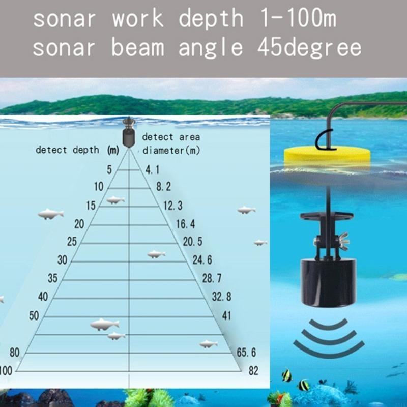 77HC مكتشفات السونار السونار ا - مراجعة Fishing Depth Finder وسعره