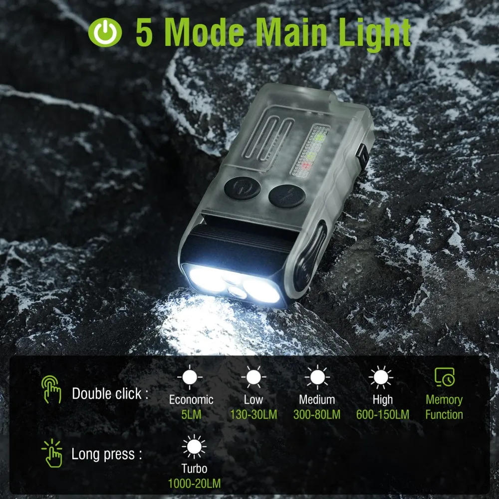 BORUiT V20 الطنان EDC سلسلة مف - مراجعة Fishing Light وسعره