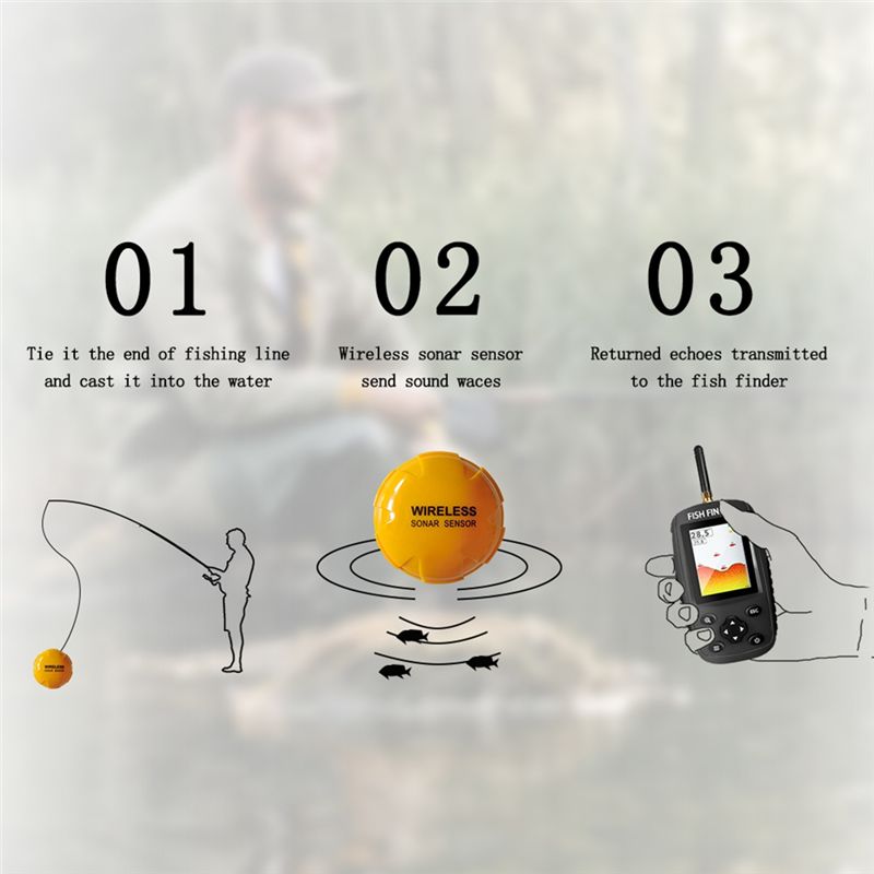 جهاز سونار لاسلكي محمول عالي ا - مراجعة Fish Finder Portable وسعره